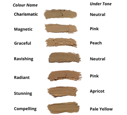 Foundation Sampler