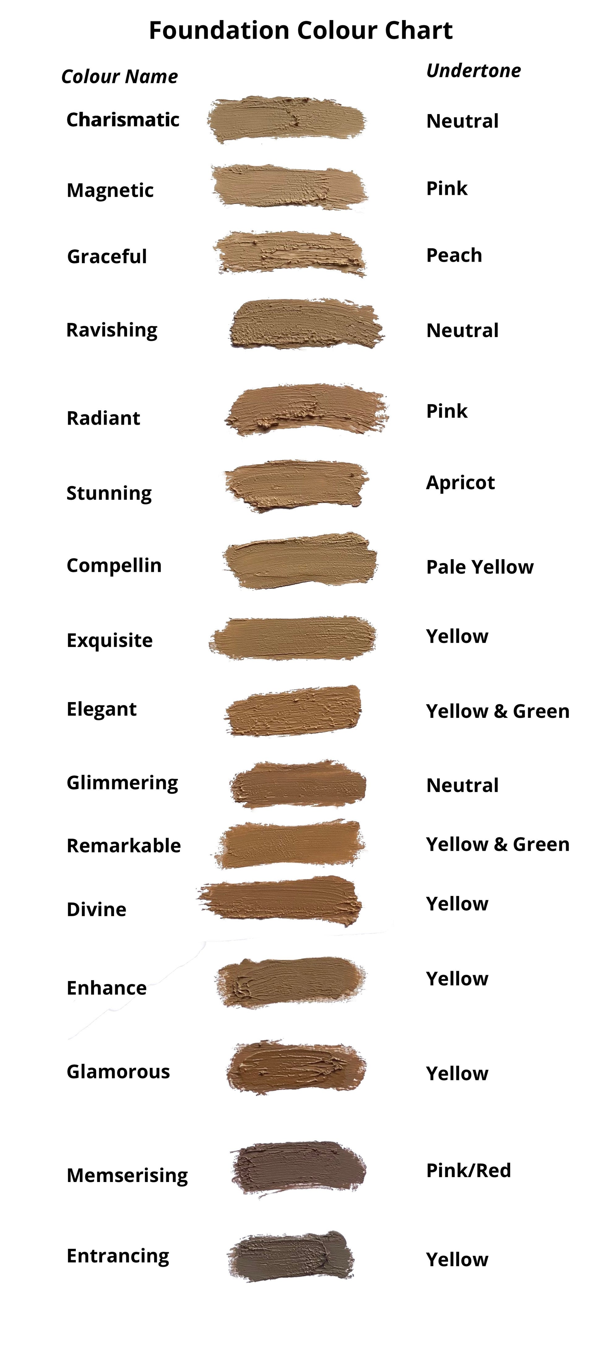 white background with 16 different colour swatches of foundation colours 