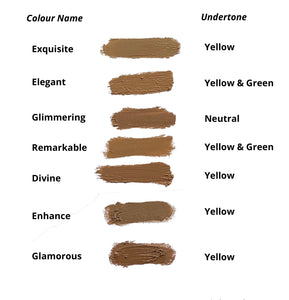 Foundation Sampler
